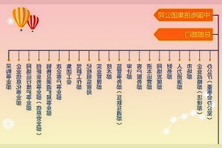 西南证券维持协鑫能科买入评级：清洁能源基石稳固换电业务再启成长目标价格为