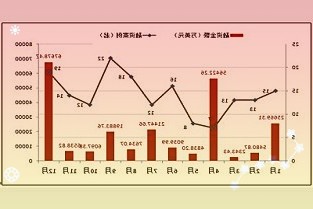 光伏发电为雪域高原注入绿色发展新动能