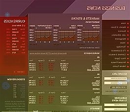 AMD新款R57600对比老款R55600X：《Dota2》帧数提升30